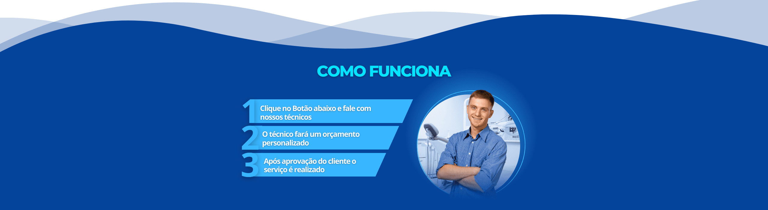 Como Funciona – 3 passos simples para solicitar manutenção
